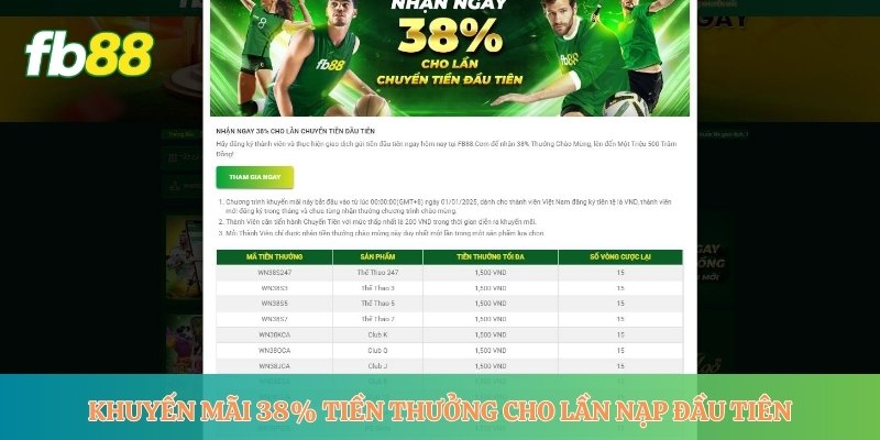 Khuyến mãi 38% tiền thưởng cho lần nạp đầu tiên