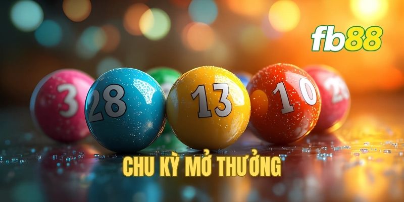 Chu kỳ quay số siêu chất chỉ với vài giây